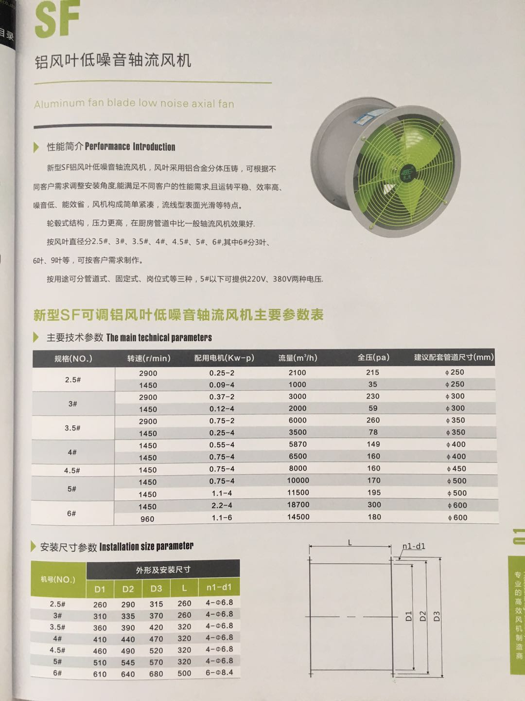 軸流風(fēng)機(jī).jpg